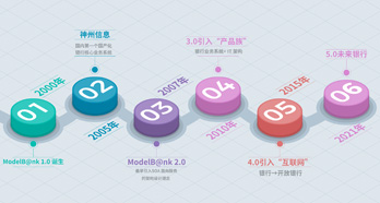 首页-BB视讯厅真人官方网站