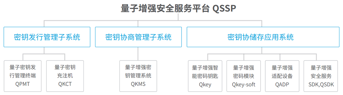 首页-BB视讯厅真人官方网站