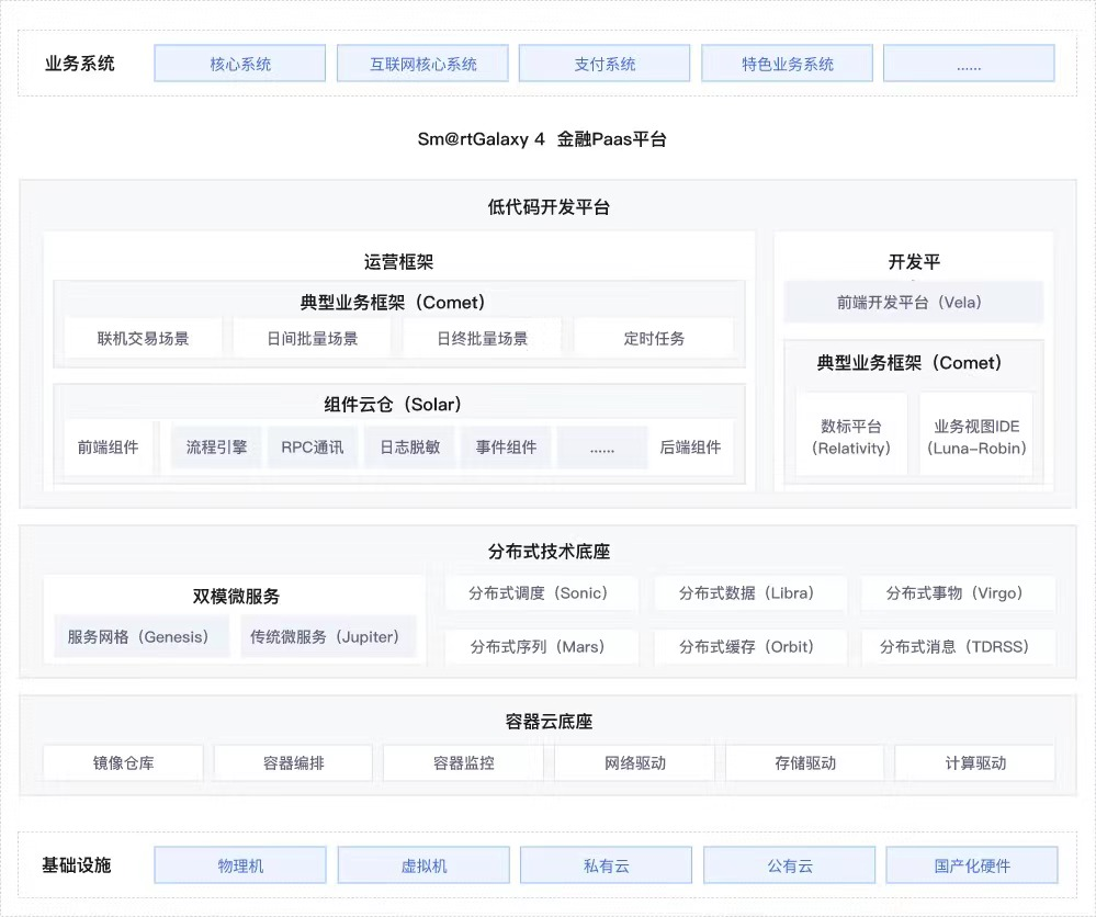 首页-BB视讯厅真人官方网站