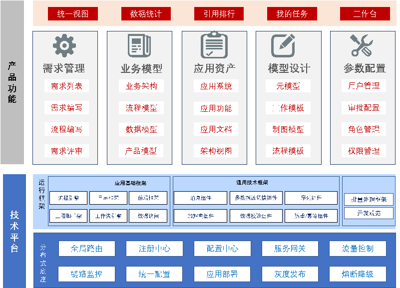 首页-BB视讯厅真人官方网站