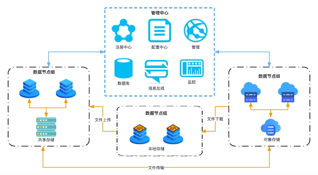 首页-BB视讯厅真人官方网站