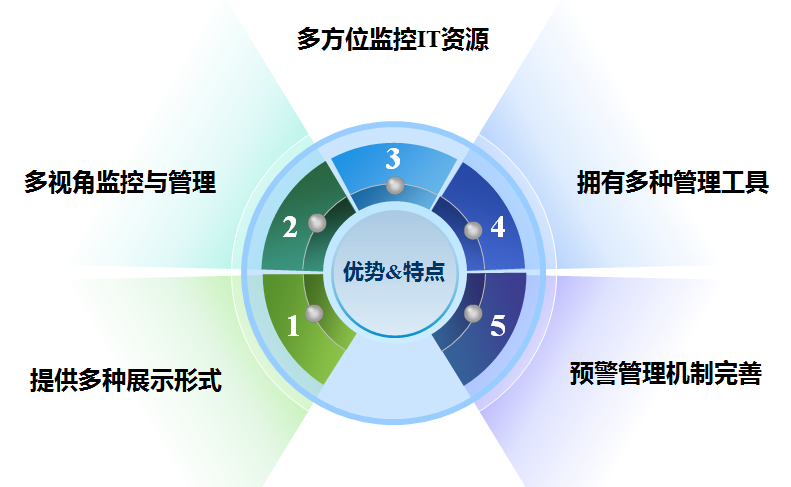 首页-BB视讯厅真人官方网站