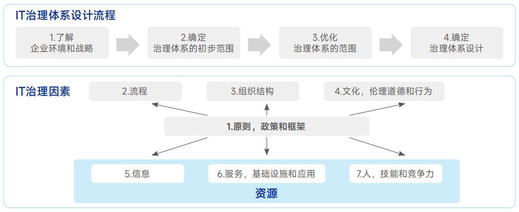 首页-BB视讯厅真人官方网站
