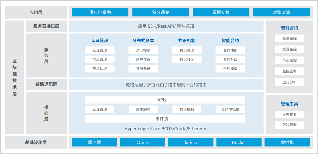 首页-BB视讯厅真人官方网站