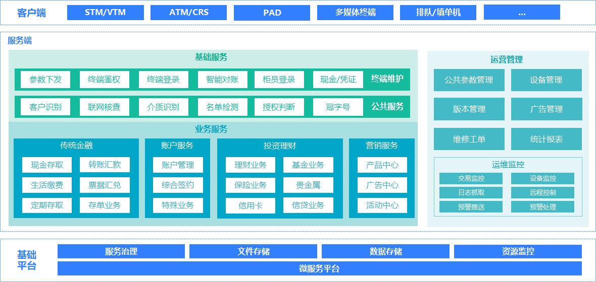 首页-BB视讯厅真人官方网站