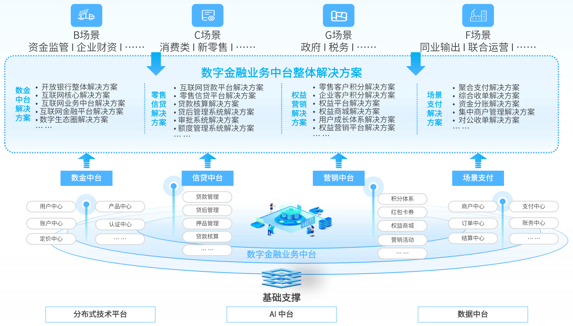 首页-BB视讯厅真人官方网站