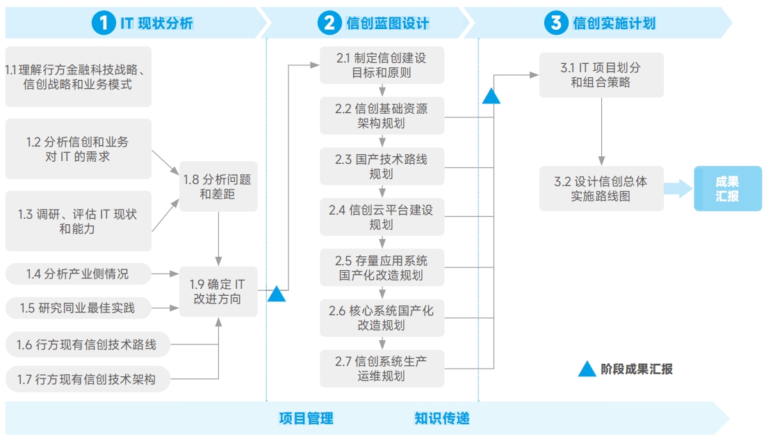 首页-BB视讯厅真人官方网站