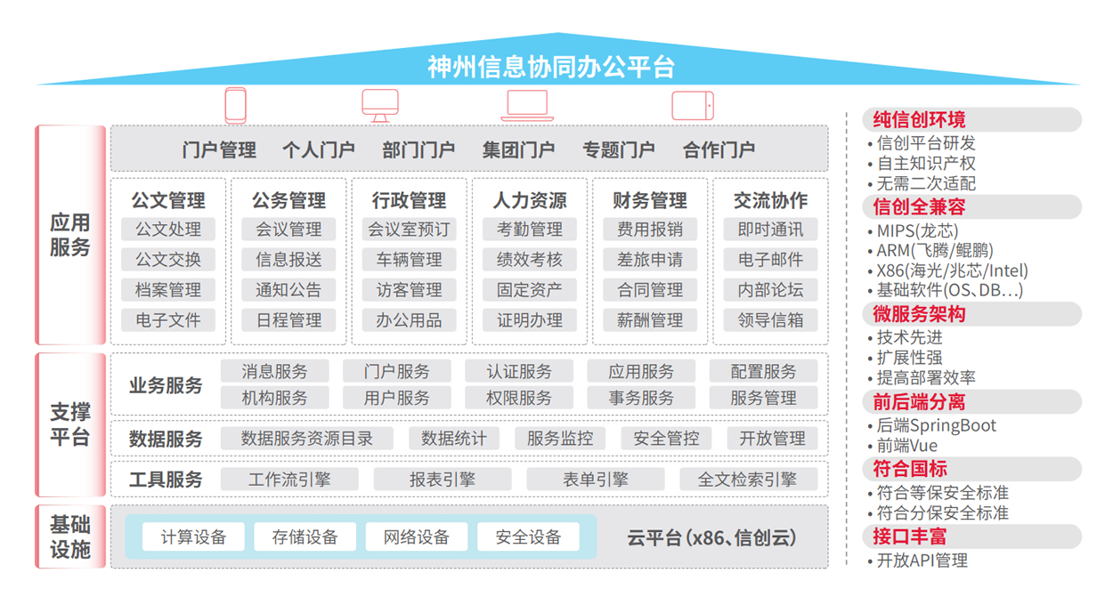 首页-BB视讯厅真人官方网站