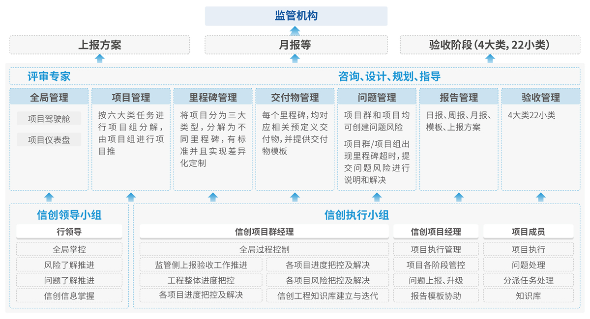 首页-BB视讯厅真人官方网站