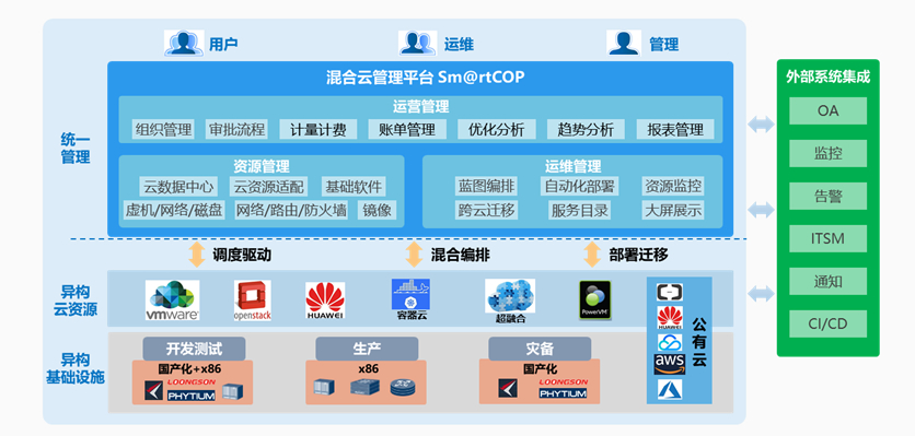首页-BB视讯厅真人官方网站