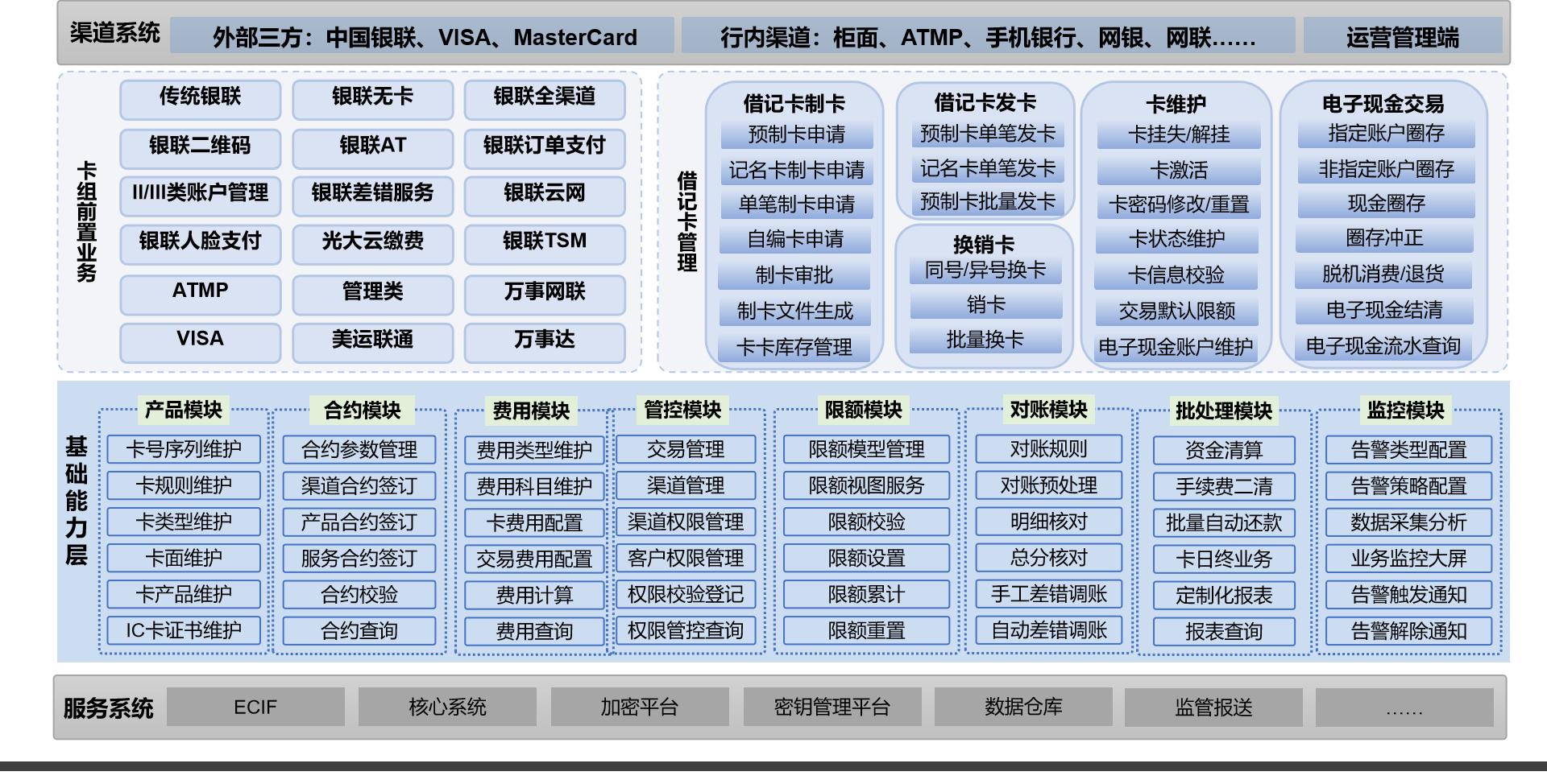 首页-BB视讯厅真人官方网站