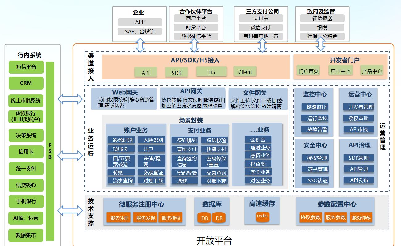 首页-BB视讯厅真人官方网站