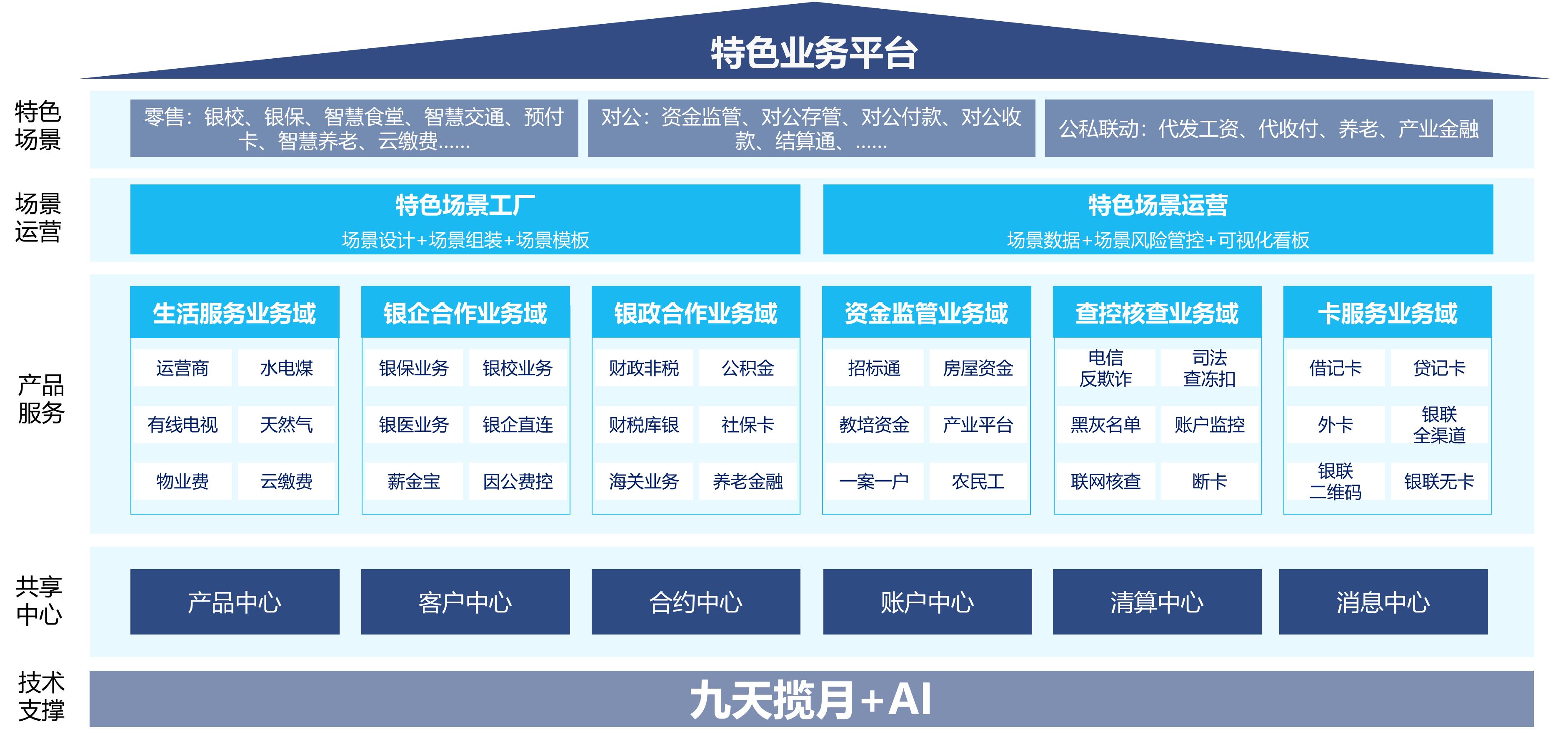 首页-BB视讯厅真人官方网站