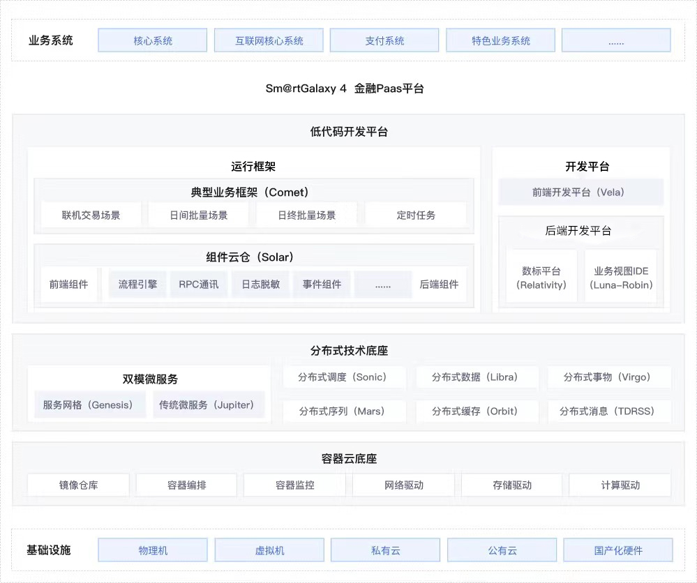 首页-BB视讯厅真人官方网站