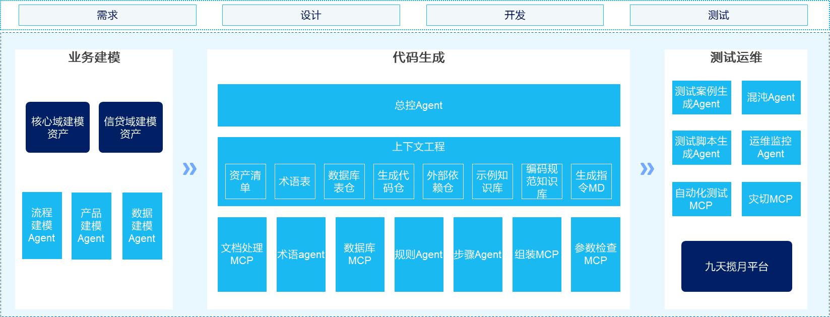 首页-BB视讯厅真人官方网站