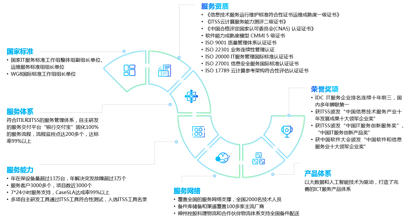 首页-BB视讯厅真人官方网站