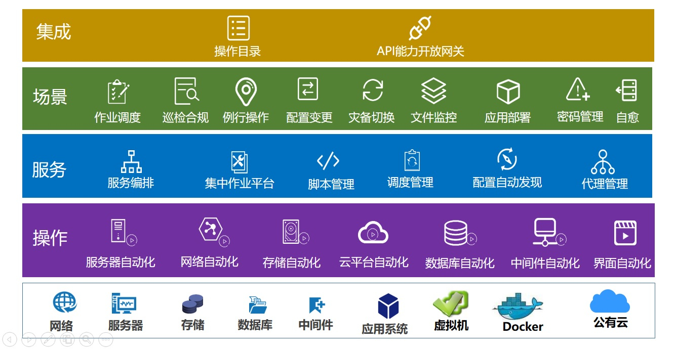 首页-BB视讯厅真人官方网站