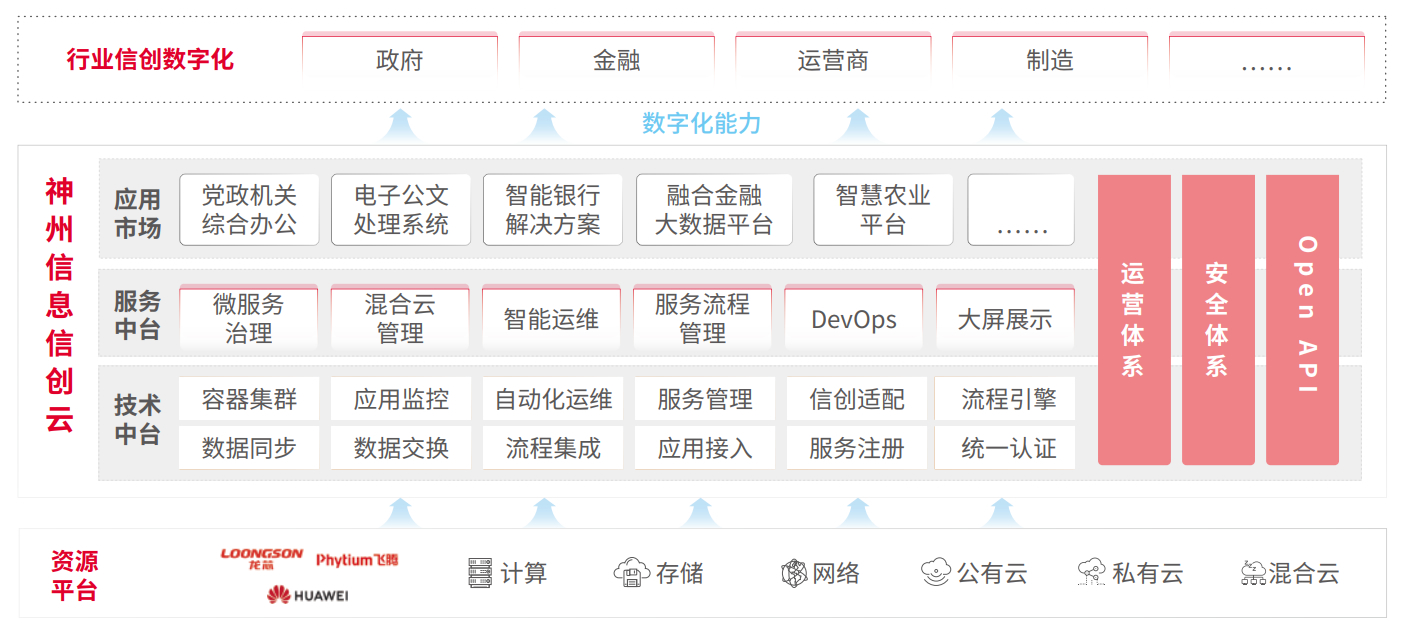 首页-BB视讯厅真人官方网站