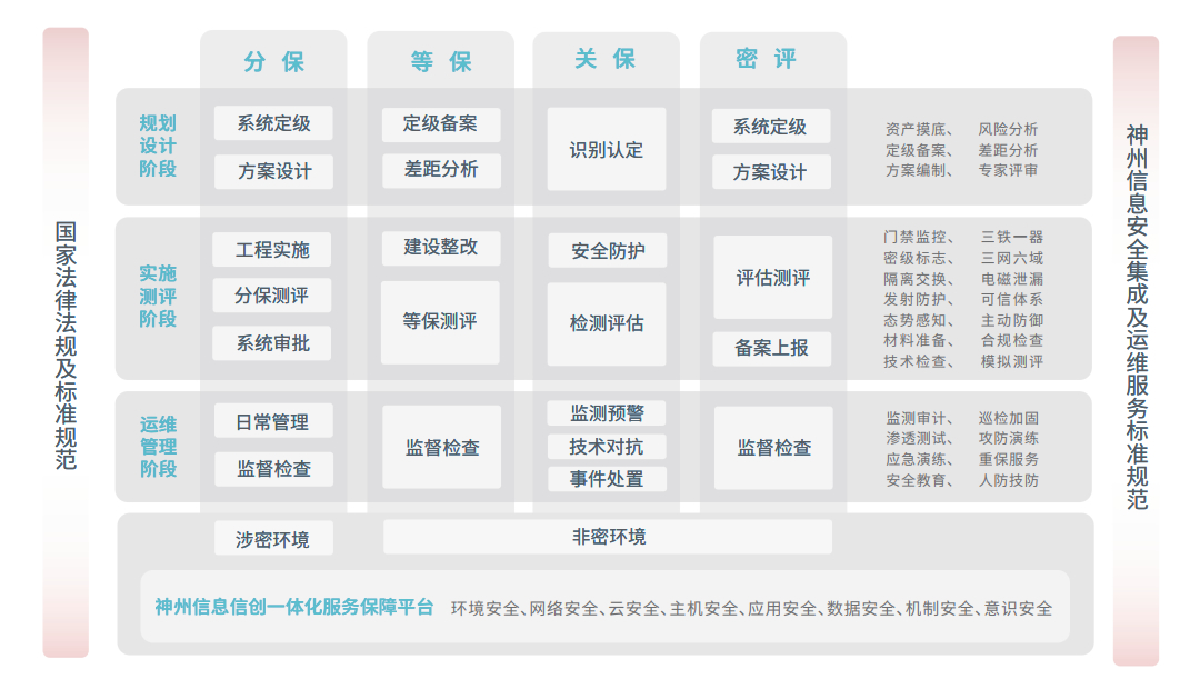 首页-BB视讯厅真人官方网站