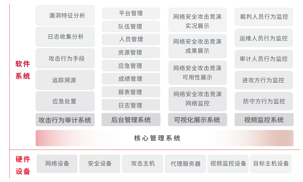 首页-BB视讯厅真人官方网站