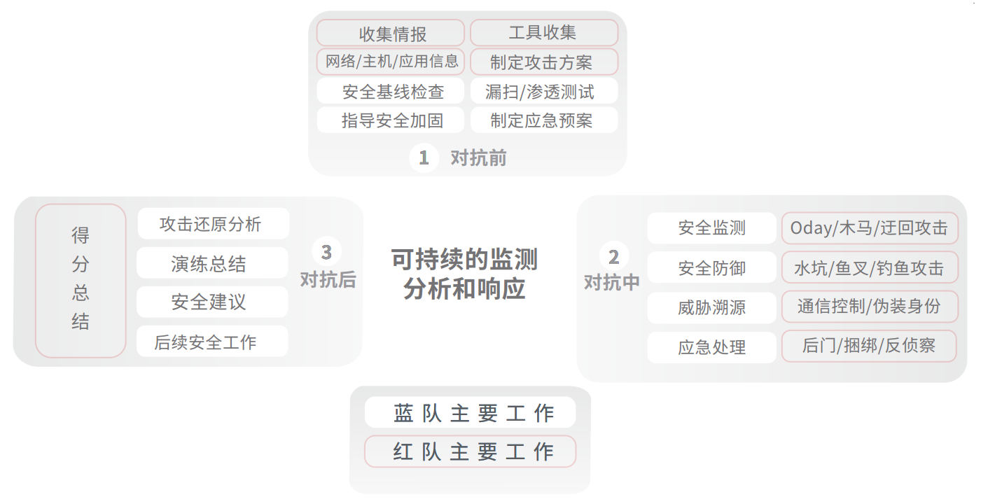 首页-BB视讯厅真人官方网站