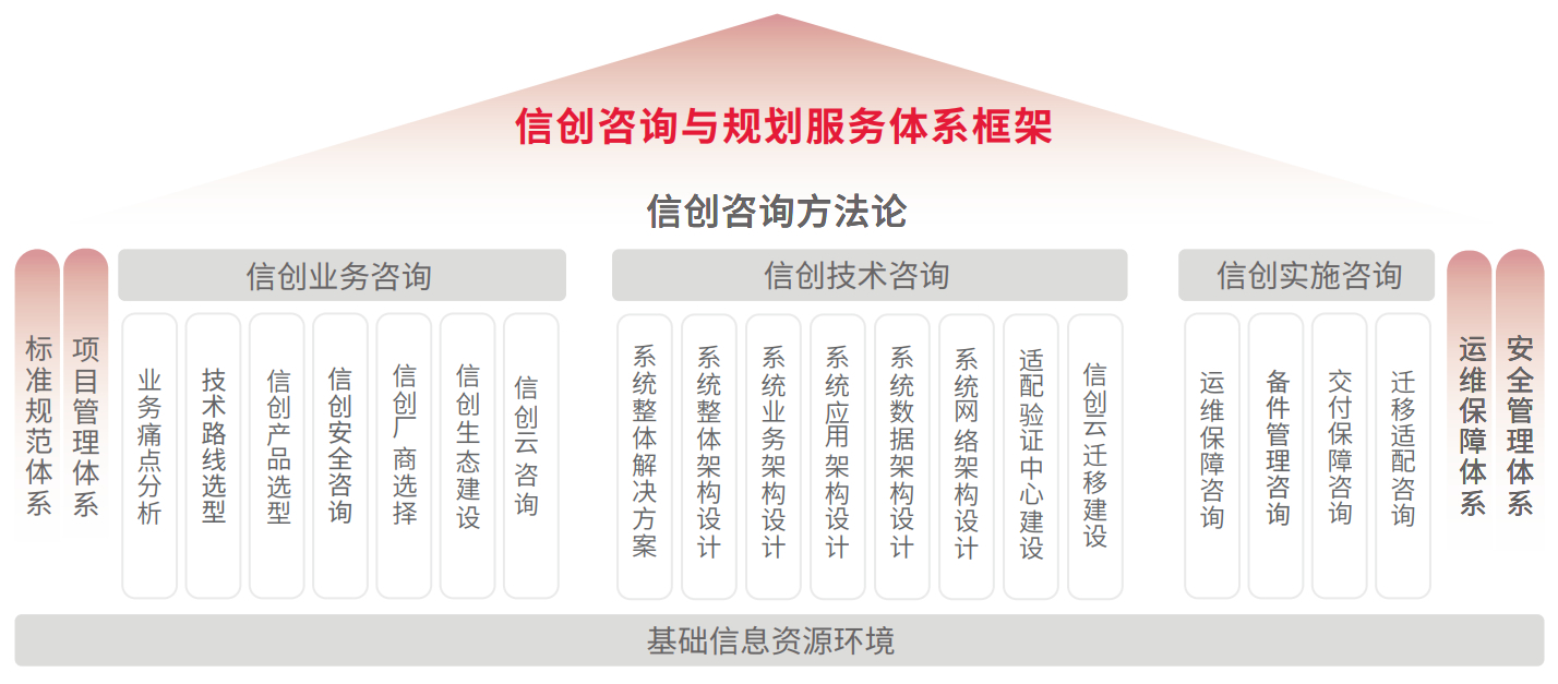 首页-BB视讯厅真人官方网站