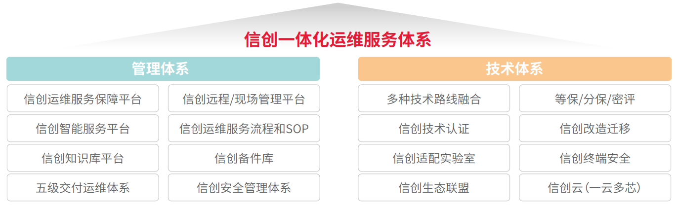 首页-BB视讯厅真人官方网站