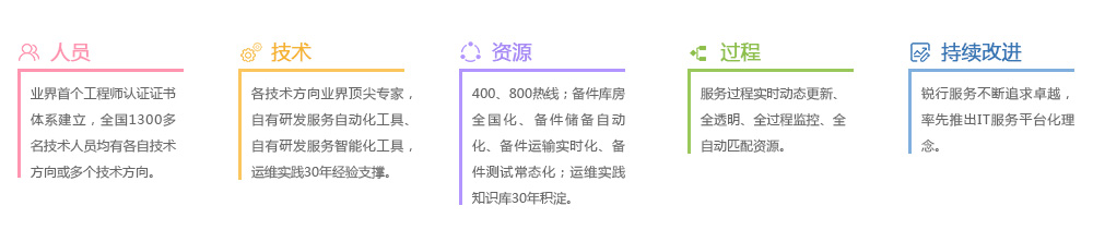 首页-BB视讯厅真人官方网站