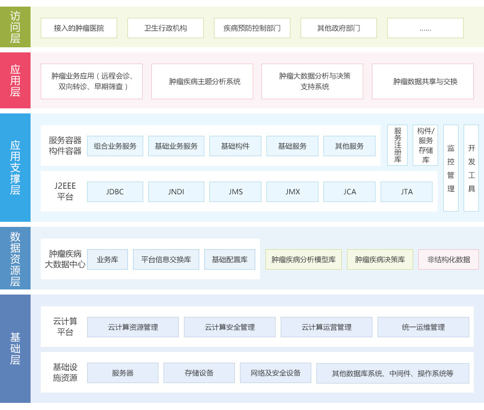 首页-BB视讯厅真人官方网站