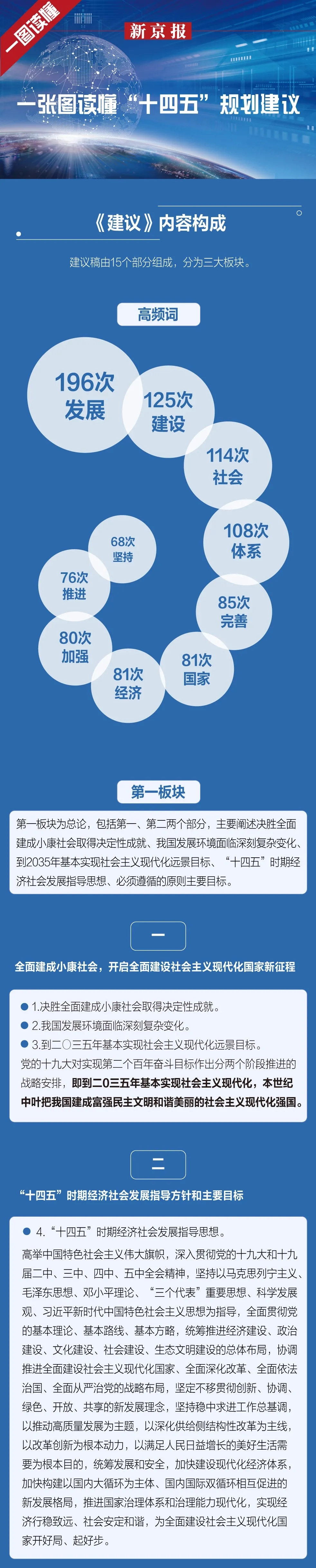 20201218113040122