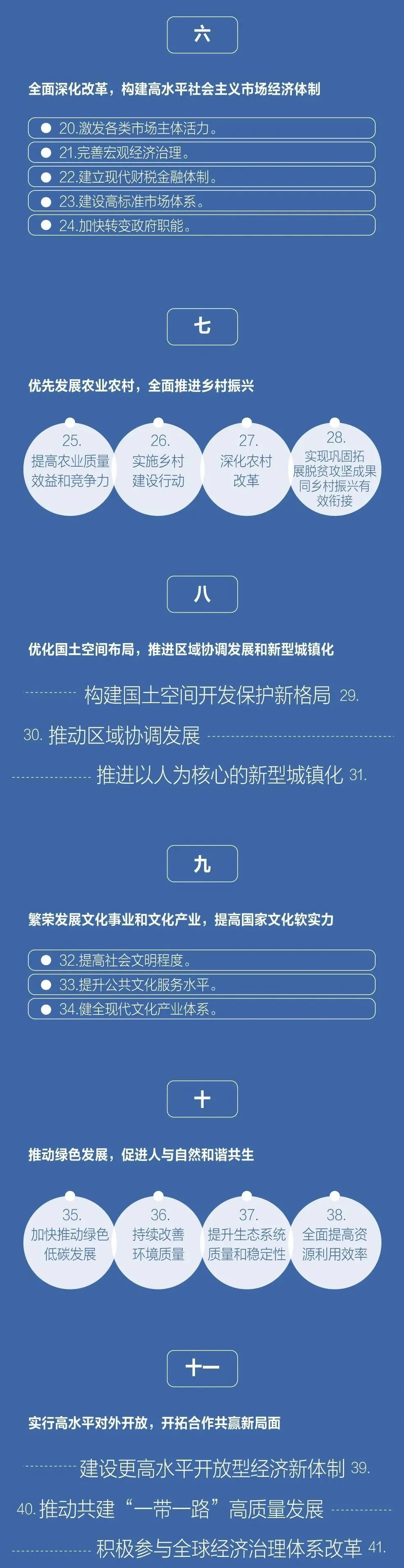 20201218113109102