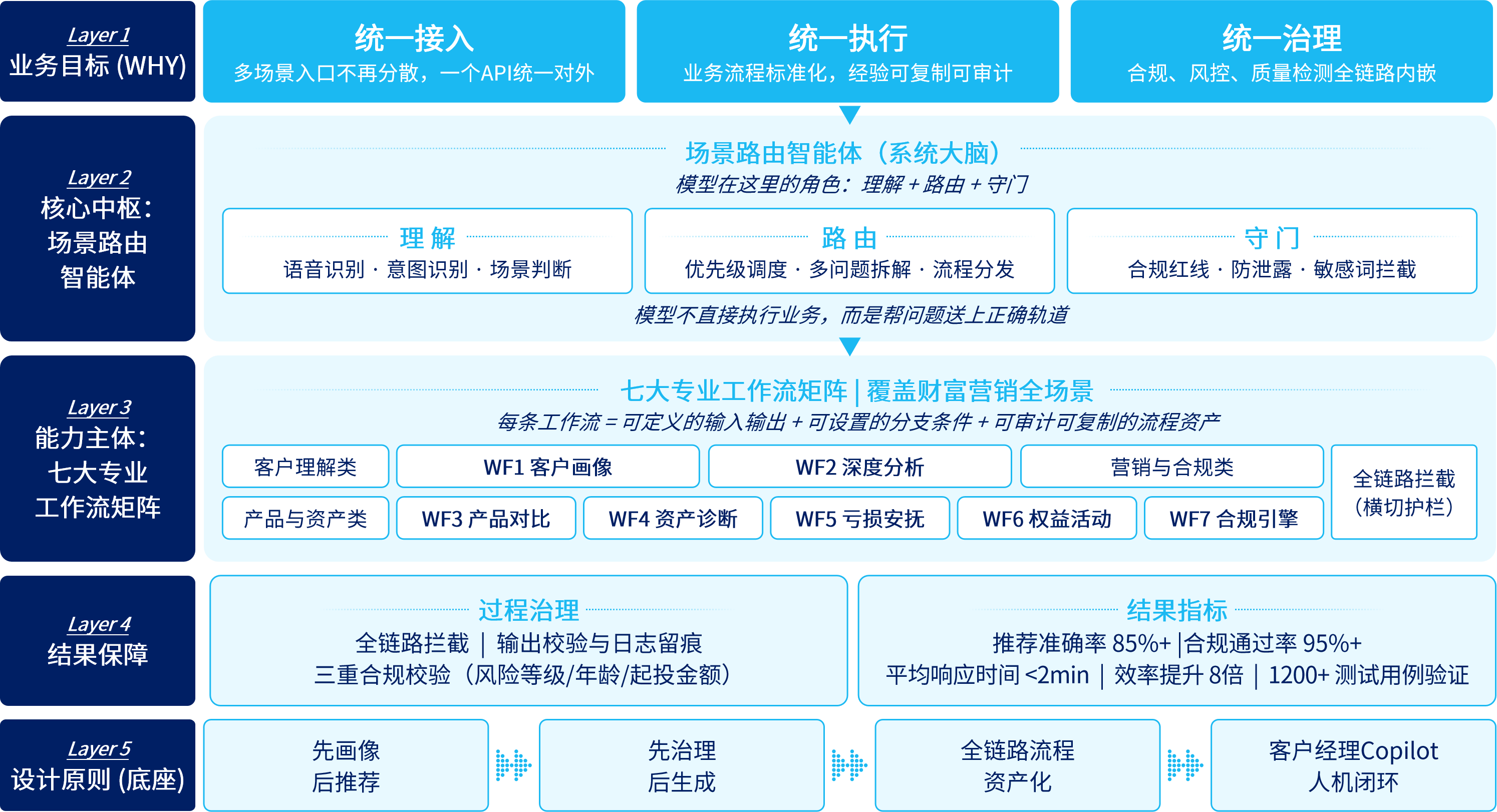 20260610015635387 首页-BB视讯厅真人官方网站
